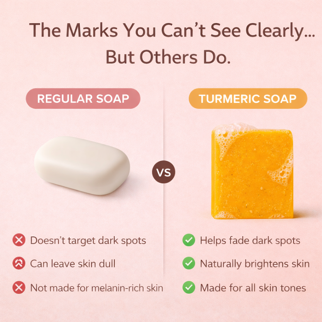 Turmeric Bright & Clear Bar