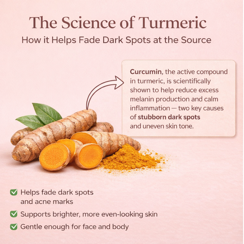 Turmeric Bright & Clear Bar